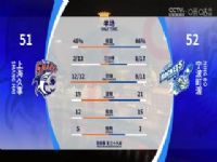 CBA��������39�� �㶫���ϻ�VS�㽭���ݽ��� 20240205��ԭ����