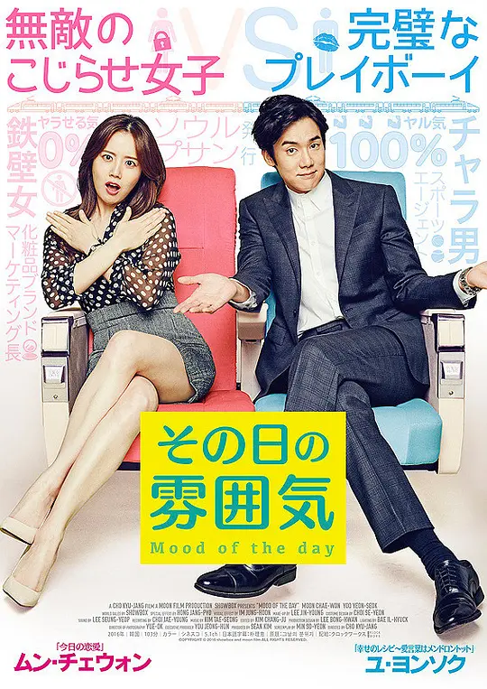 ����ķ�Χ��Ӱ�ӽ�˵��